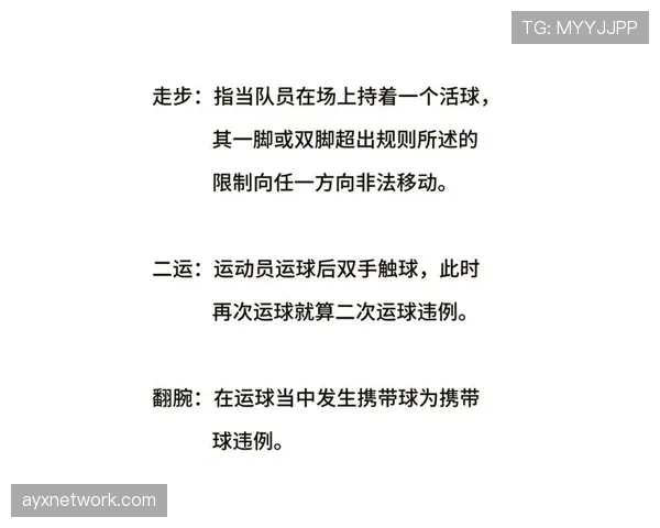篮球规则：什么是“两次运球”违例？如何判定？